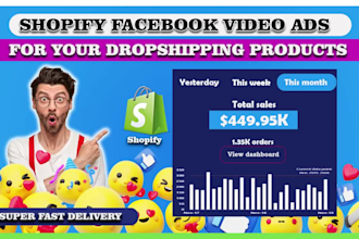 create shopify facebook video ads for dropshipping products