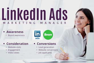 setup linkedin ads within 24 hours