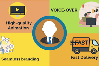 create professional explainer videos with vyond