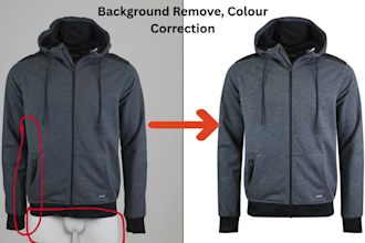 retouch garments and model photos for ecommerce