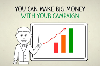 do highly profitable niche research