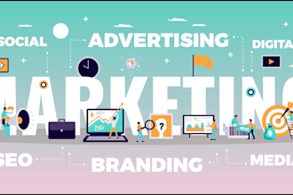 create animated marketing video or sales explainer video