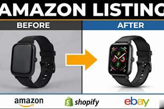 amazon product photography and editing