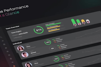 saas explainer video, software demo video, product demo explainer, ui animation