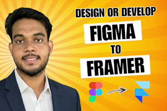 convert figma to framer responsive website, framer animation