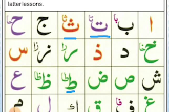 teach you quran recitation with tajweed