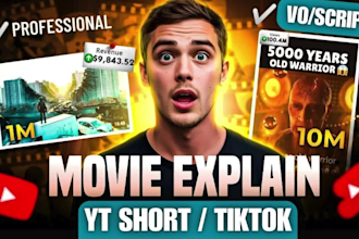 create monetizable movie recap youtube shorts and tiktok videos