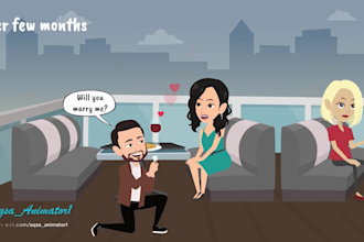 create amazing animated  love story, proposal video, and wedding invitation
