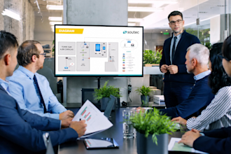 ai commercial video, ai video ads, social media ads, ai commercial ads
