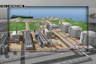 do 3d factory animation, 3d industrial animation, 3d oil and gas animation