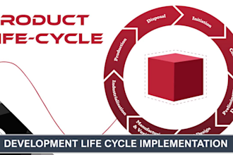 3d cad design and modeling services for 3d printing and industrial design