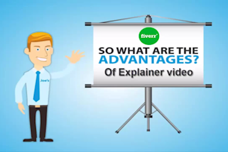 create animated marketing video for sales