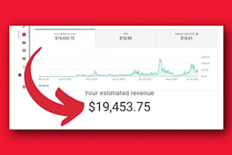create cash cow automated cash cow youtube cash cow channel cash cow