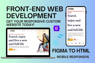 convert figma to html website for cafe restaurant food shop cosmetic shop etc