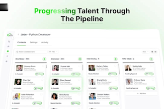 saas animation saas video saas launch video saas product explain software launch