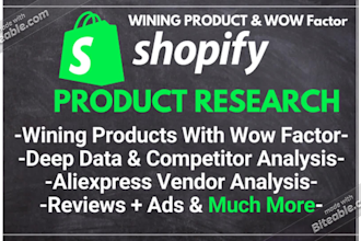 do shopify dropshipping product research that wins for you