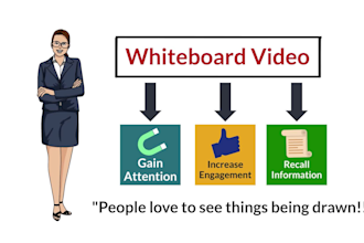create colorful whiteboard animation explainer video