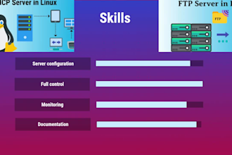 do linux operating system based projects and tasks