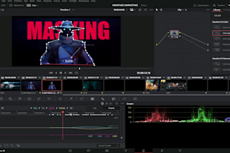 edit your videos for a cheap price