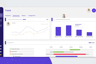 do animated explainer,product video,ui animation,product promo,product explainer