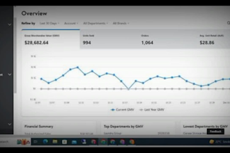 manage walmart dropshipping 2step dropshipping and wfs as your walmart VA
