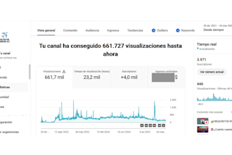 do expert youtube SEO and video optimization