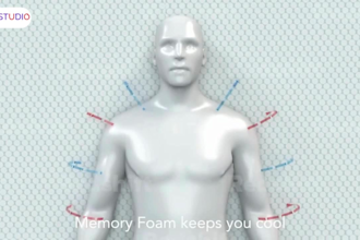 3d topper mattress model 3d mattress animation 3d blanket 3d pillow animation