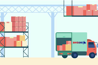 create a 2d animation video for ecommerce products business