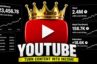 create viral faceless youtube videos