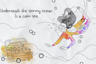 create great hand drawn lyric music videos