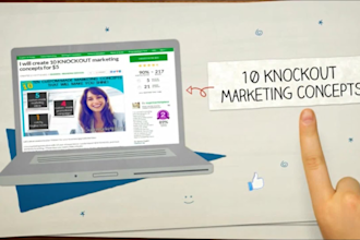 create digital marketing strategies and ideas for your brand