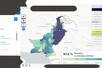 create gis web maps and interactive spatial data dashboards