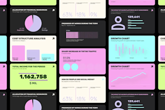 design an investor pitch deck presentation for your brand