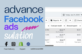 run facebook ads campaign, meta ad campaign, shopify fb ad, and event tracking
