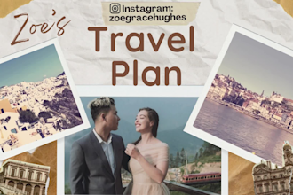 design a custom itinerary using my personal travel knowledge