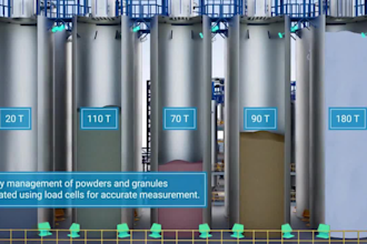 create 3d industrial animation, factory process, and product explainer video