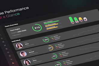 do saas explainer video saas animation saas demo saas video software explainer