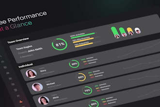 saas explainer video, saas demo, saas animation software explainer video saas