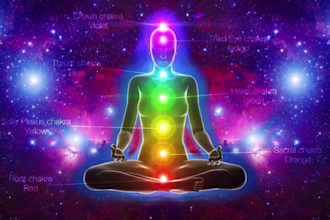 create 4k 7 chakra cleansing video