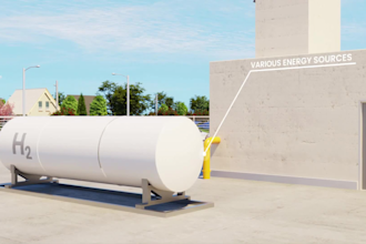 create  3d industrial microgrid power plant renewable energy system animation