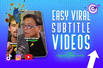 make your tiktoks, reels, shorts go viral with captions