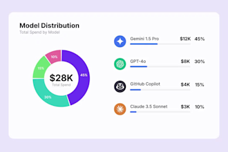 create saas onboarding video, software tutorial, app demo and UI animation
