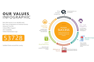 create a winning pitch deck for investors