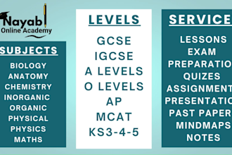 be your biology physics and chemistry tutor