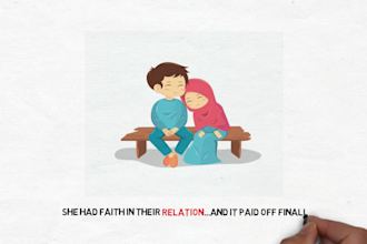 turn love stories or letters into cute whiteboard animations
