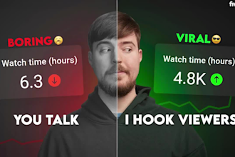 high retention talking head video editing