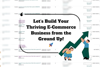 do fast and accurate amazon product listings, product upload on seller central