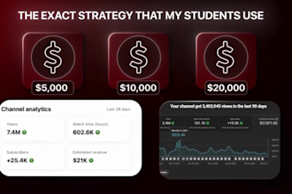 monetize top10 cash cow youtube short, automated cash cow channel,faceless video