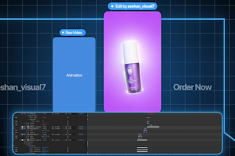 edit ugc ads reels and short form videos