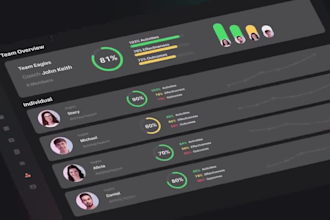 create screencast video saas explainer video walkthrough for app website